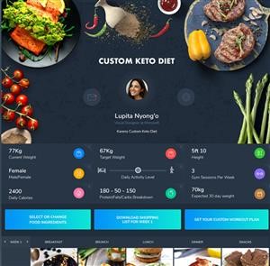 Personalized Keto Diet for Free